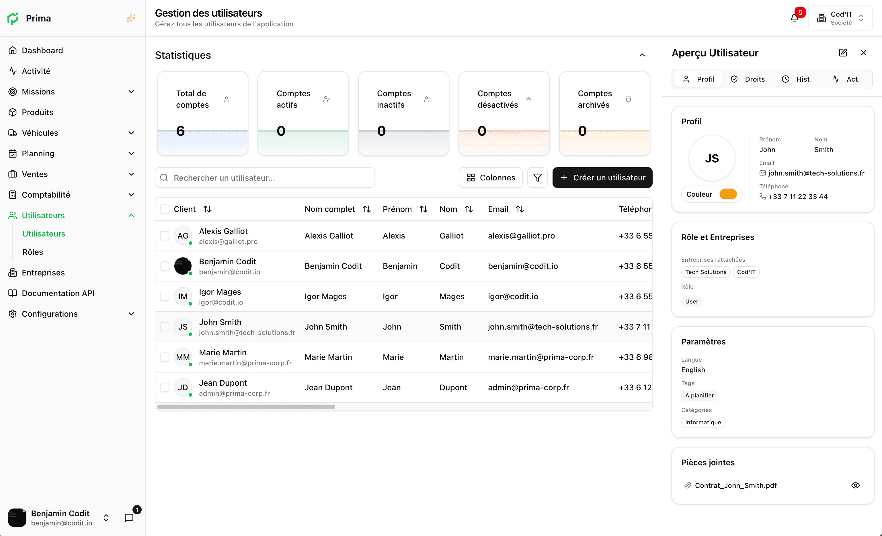 Gestion des équipes